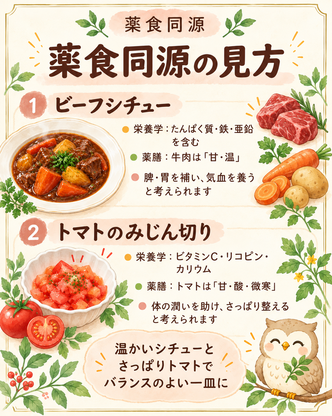 牛肉とトマトの薬食同源の見方を解説したイラスト